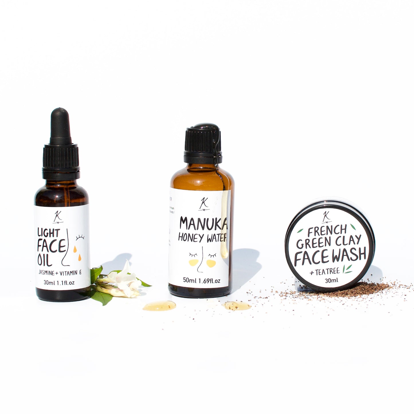 Clarifying Routine