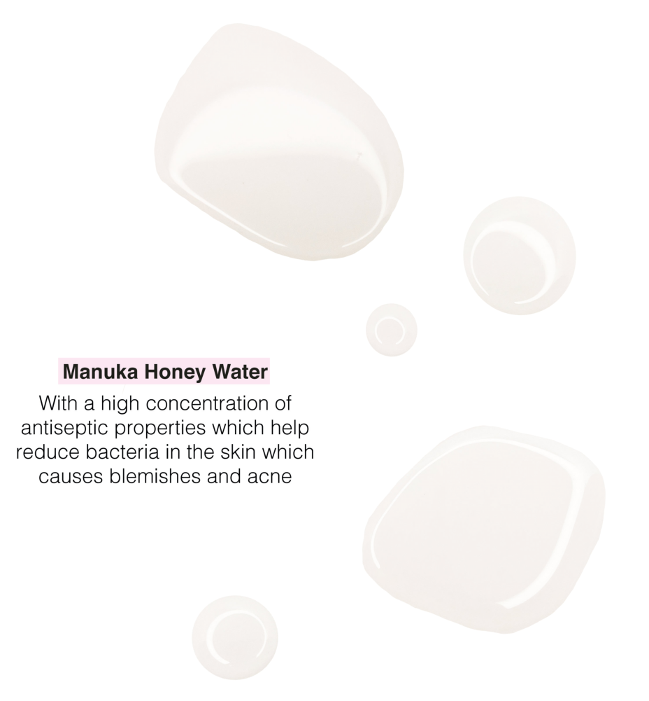 Clarifying Routine