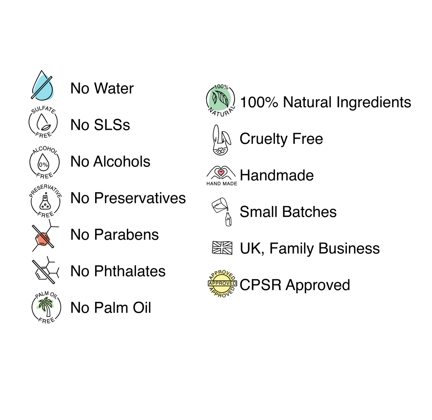 Clarifying Routine
