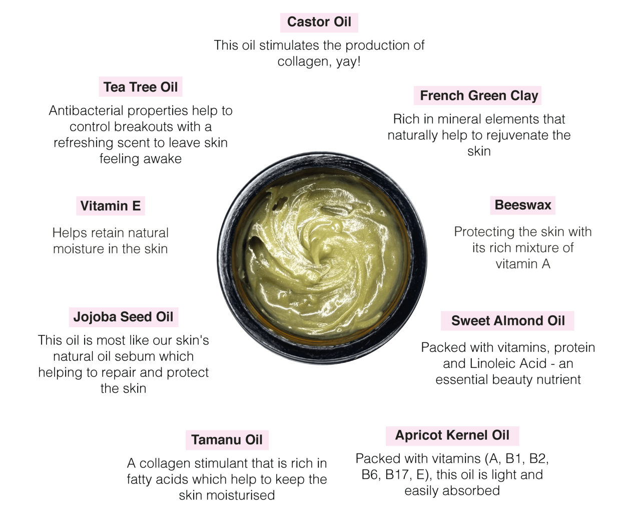 Purify Green Clay Cleanser